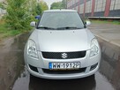 Suzuki Swift 2010r 5 drzwi 1 właściciel serwisowany stan bdb ! cena 13500 zł ! - 2