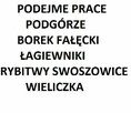 Drogi Pracodawco napisz