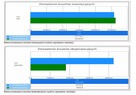 Projektowa charakterystyka energetyczna wraz z analizą OZE - 3