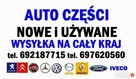 Panel świateł awaryjnych przeciwmgielnych PEUGEOT BOXER 02- - 3