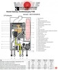 Wolf FGB-K-28 Cena Kondensacyjny Piec Gazowy 2-funkcyjny - 2
