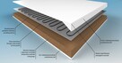 Grzejnik na podczerwień, panel podczerwieni RADIUS+ 950W - 4