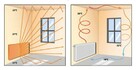 Grzejnik na podczerwień, panel podczerwieni RADIUS+ 950W - 5