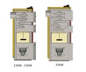 Kocioł KONSTAL SKAM-P+ ecodesign 5 klasa żeliwny podajnik - 4