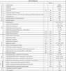 Elektryczny wózek paletowy 1,5 t Maglo WPRE15T - 9