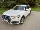 Fastrental wypożyczalnia samochodów Biała Podlaska - 2