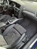 Sprzedam audi a4 b8 - 4