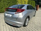 Honda Civic 1.6i-DTEC , - 4