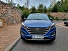 Hyundai Tucson 1.6 T-GDI 177 KM 4x4 Premium Serwis Najbogatsza wersja - 2