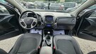 Hyundai ix35 Manual,2,0 BENZYNA !Kamera /Mega Stan, GWARANCJA w cenie ,Zamiana - 15