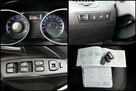 Hyundai ix35 1.6GDi 135KM Blue drive * Led*Navi*PDC*kamera cof - 7