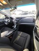 Hyundai i40 2012R 1.7CRDI "RATY" - 5