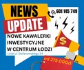 Nowa wykończona KAWALERKA! Centrum przy Politechnice/600m do - 11