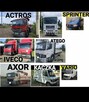 Skup aut Mercedesów Mercedes Sprinter Kaczka Actros Atego - 2