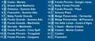 WŁOCHY na 2026 FREE SKI 104 km tras HB ,karnety , autokar - 10