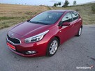 Sprzedam KIA CEED II + LPG
