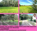 Działka rolna 2 ha, wym 100x200m Wołomin ok Geodetów - 5