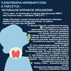 Nowoczesny Gabinet Tlenoterapii- zdrowie, uroda, energia - 6