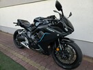 Honda CBR 650 R 2024 ABS  Raty Transport Największy Wybór w PL - 1