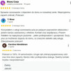 Ozonowanie- Usuwanie Zapachów Dymu, Stęchlizny, Psa, Kota - 3