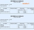 Działka w Bilczy, uzbrojona, za 290zł/m2. - 10