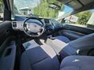 Toyota Prius - 7