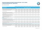 Ubezpieczenie NNW szkolne dzieci i młodzieży - 2