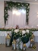 Catering - Usługa - Organizacja Przyjęć - 8