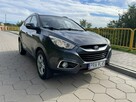 Hyundai ix35 Zarejestrowany 1.7 diesel