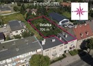 Dom i lokal użytkowy – przestrzeń z potencjałem
