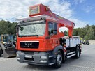 Wysokość Podnoszenia 35m 30m w bok (RUTHMANN WUMAG MERCEDES) P7 - 4