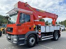 Wysokość Podnoszenia 35m 30m w bok (RUTHMANN WUMAG MERCEDES) P7 - 15