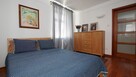 Apartament w Centrum Starego Miasta Płocka do Sprzedaży - 6