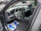 Jeep Cherokee - 7