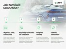 OMODA 9 Exlusive Wysoki Rabat Dostępne różne kolory i wersje wyposażenia - 15
