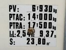Renault MIDLUM 220 DXI  3 miejsca siedzące  , EURO 5 Przebieg Udokumentowany , Manual, Winda, Konten - 16