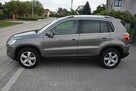 Volkswagen Tiguan 2.0B TSI 4x4 Navi Panorama Automat 153 TYS KM Sprowadzony