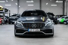 Mercedes C 63 AMG S. Final Edition. Gwarancja 08.2027. FV 23%. - 2