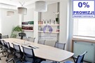 Lokal użytkowy Warszawa Wola, Kasprzaka - 6