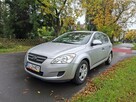 Kia Cee'd 1,4 klima