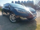 Kia Pro Ceed