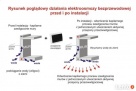 BEZINWAZYJNE OSUSZANIE BUDYNKÓW / OBIEKTÓW - 1