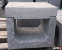 Korytka ściekowe 50x50x15 PROMAT SP. Z O.O. - 2