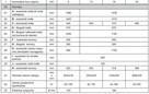 Kocioł Piec Kotły Pleszew Węglowy Węgiel 5 klasa 9KW 70m2 - 4