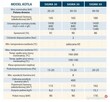 Kocioł na drewno holzgas Sigma 23kW - czyste powietrze - 6