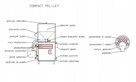 Piec na pellet z podajnikiem Compact 20kW czyste powietrze - 8