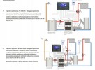 Piec na pellet z podajnikiem Compact 20kW czyste powietrze - 10