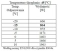 Sprężarka Aspera NEK6213GK, Embraco NEK 6213 GK - 7