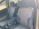 Sprzedam samochód osobowy Renault