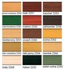 Impregnat do drewna HK-Lazura 3w1 Remmers 5 litrów - 2
